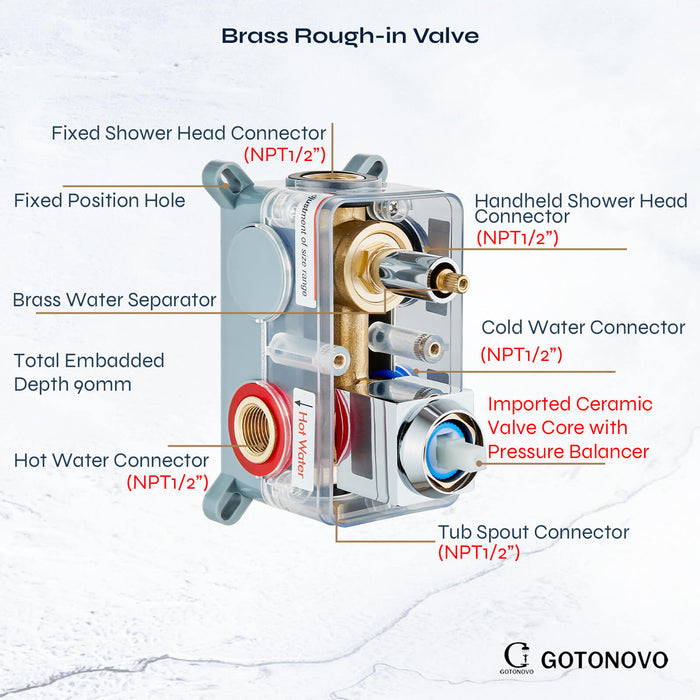 gotonovo Rainfall Shower System with Tub Spout Mixer Shower Combo Set 3 Function Wall Mounted Shower Head Handheld Shower Bathroom Luxury Rain Rough-in Valve Body and Trim Kit