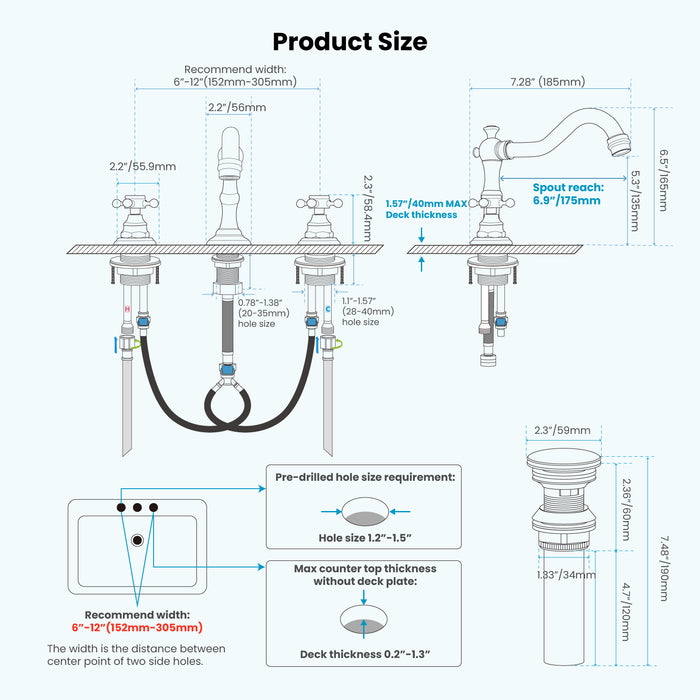 Gotonovo Victorian Widespread Three Holes Deck Mounted Bathroom Sink Faucet with Pop Up Drain with Overflow