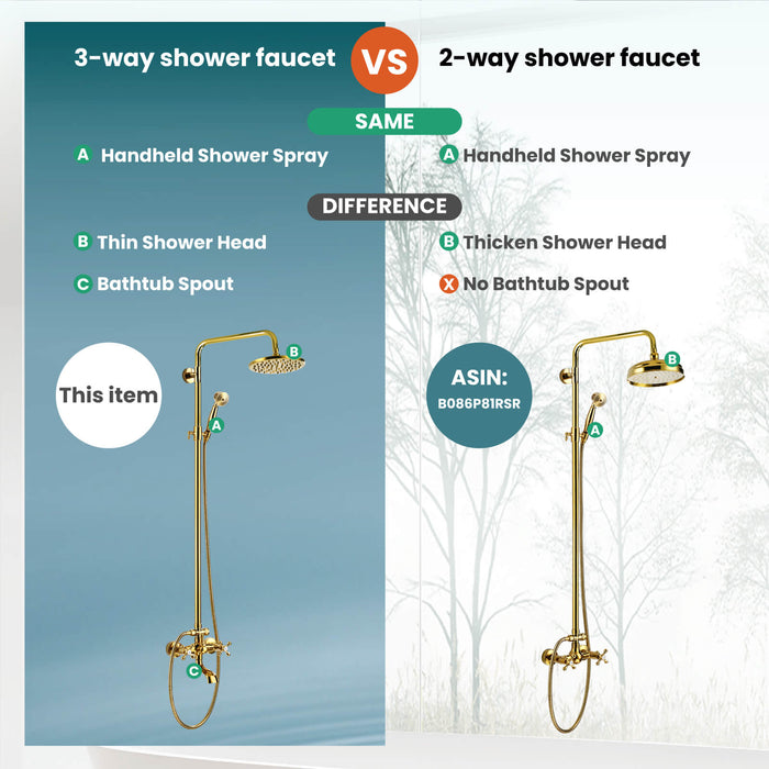 gotonovo Exposed Shower Set 8inch Top Shower Double Knobs cross Handle with Tub Spout Triple Function Shower Fixture System Set