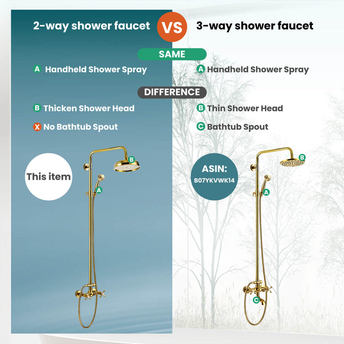 gotonovo Exposed Shower Fixture Set 8inch Rain Shower Head Double Knobs Cross Handle Dual Function Shower Faucet Combo Set