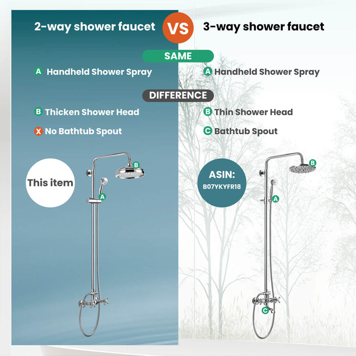 Gotonovo Blootgestelde Douche Armatuur Set 8 inch Regendouche Dubbele Knoppen Kruisgreep Dubbele Functie Douchekraan Combo Set 