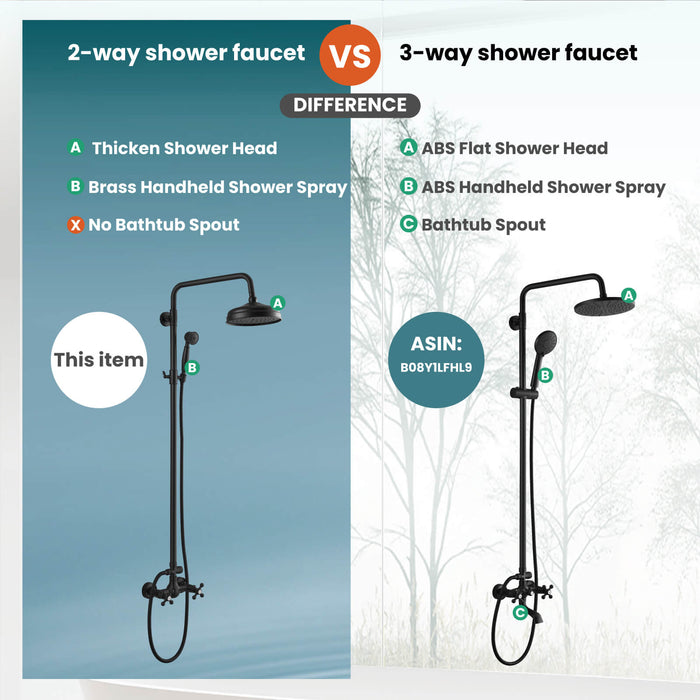 gotonovo Exposed Shower Fixture Set 8inch Rain Shower Head Double Knobs Cross Handle Dual Function Shower Faucet Combo Set