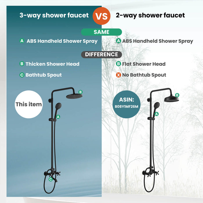 gotonovo Exposed Shower Set 8inch Top Shower Double Knobs cross Handle with Tub Spout Triple Function Shower Fixture System Set