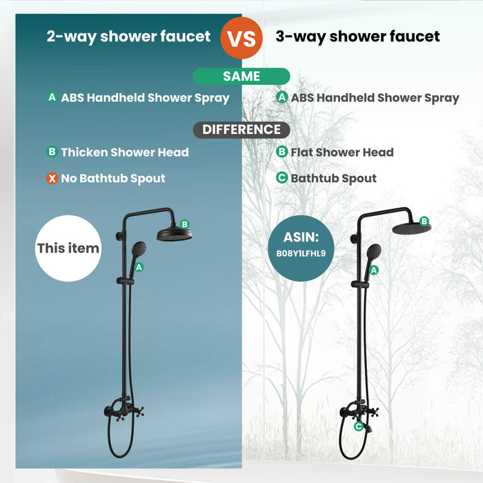 gotonovo Exposed Shower Fixture Set 8inch Rain Shower Head Double Knobs Cross Handle Dual Function Shower Faucet Combo Set