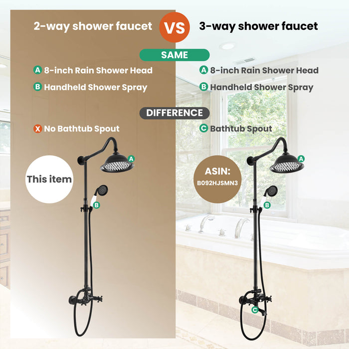 gotonovo Exposed Shower Faucet System 8inch Rain Shower Double Knobs Cross Handle Dual Function Shower Fixture Combo Unit Set