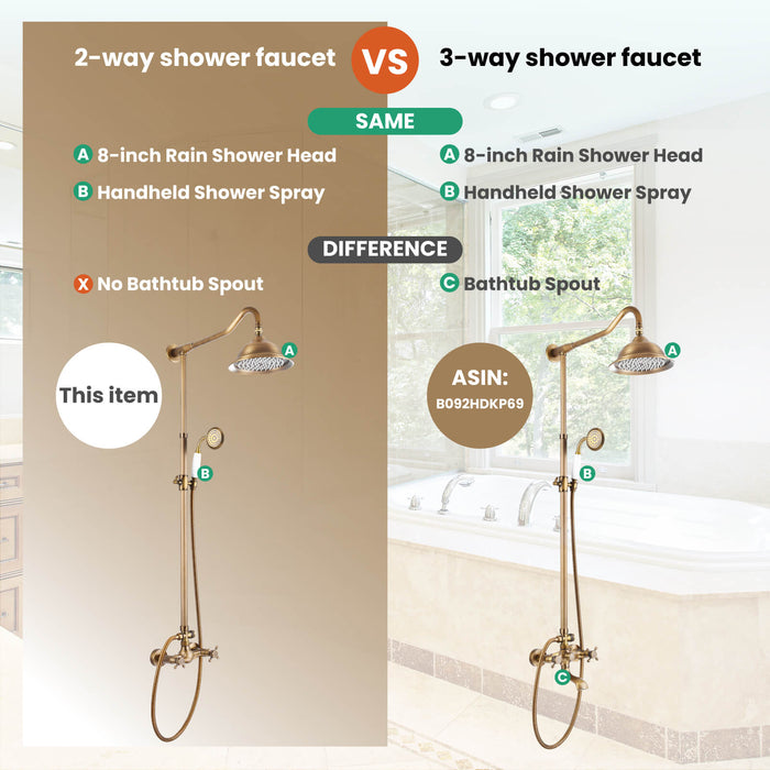 gotonovo Exposed Shower Faucet System 8inch Rain Shower Double Knobs Cross Handle Dual Function Shower Fixture Combo Unit Set